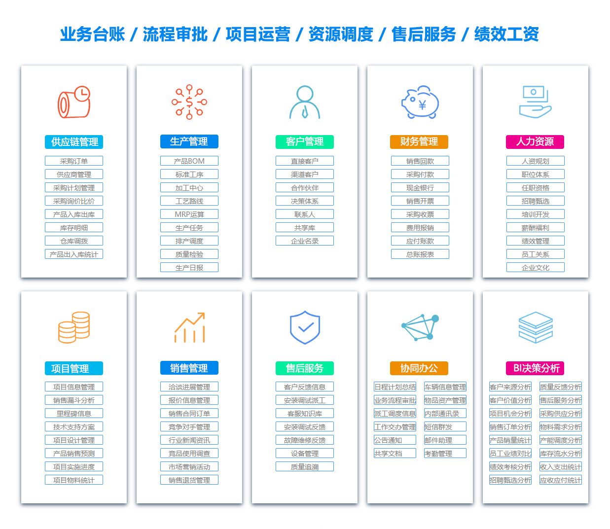 内江OA系统